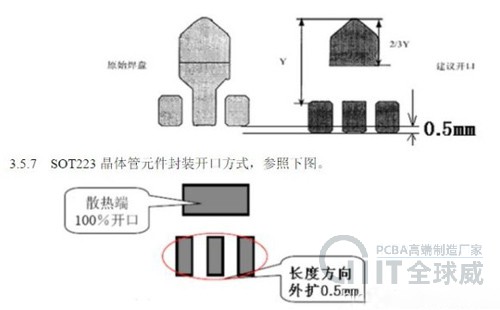 钢网设计_高拓电子科技